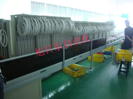 環(huán)形臺車?yán)匣€